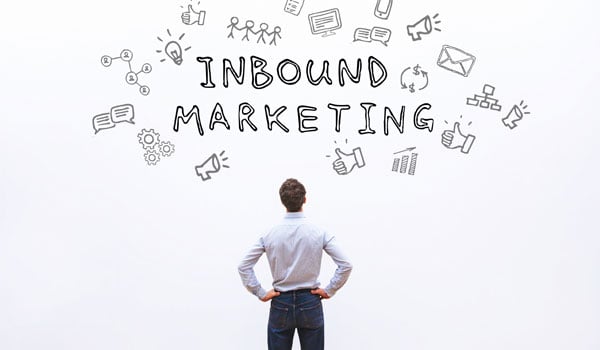 What is Inbound Marketing?