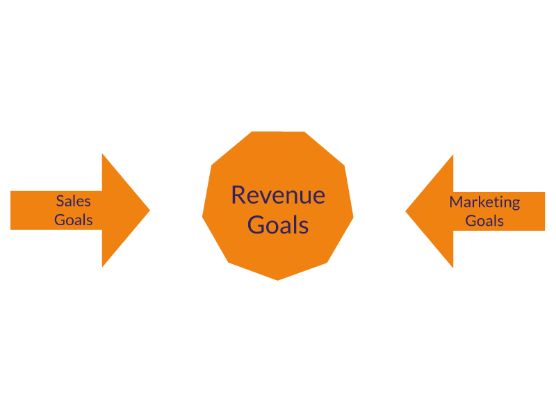 TLS-Das-Service-Level-Agreement-(SLA)