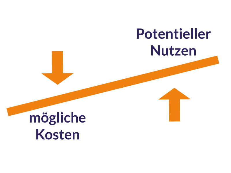 TLS-Potenzial-ermitteln-und-priorisieren
