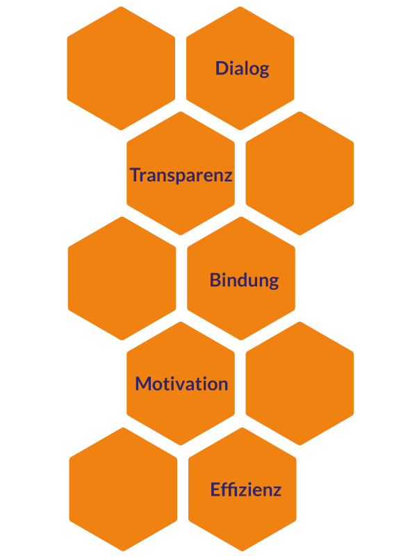 TLS-Warum-interne-Kommunikation