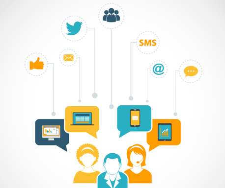 Thought Leadership und Social Media - ein unschlagbares Duo
