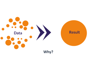 growth-review-1
