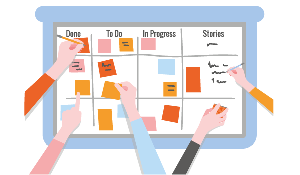 Agiles Marketing mit Scrum Teams – Die Marketingorganisation der Zukunft