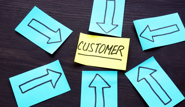 Inbound-Marketing ist gelebte Customer Centricity