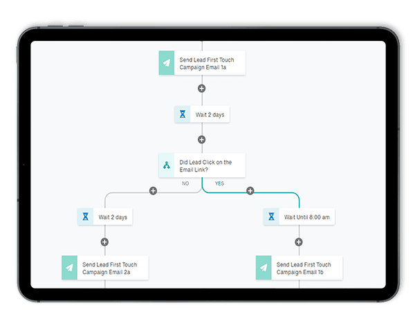 act-on-marketing-automation