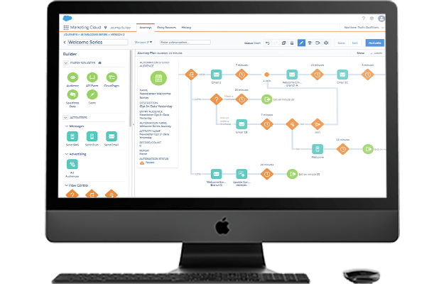 salesforce-marketing-cloud-customer-journey