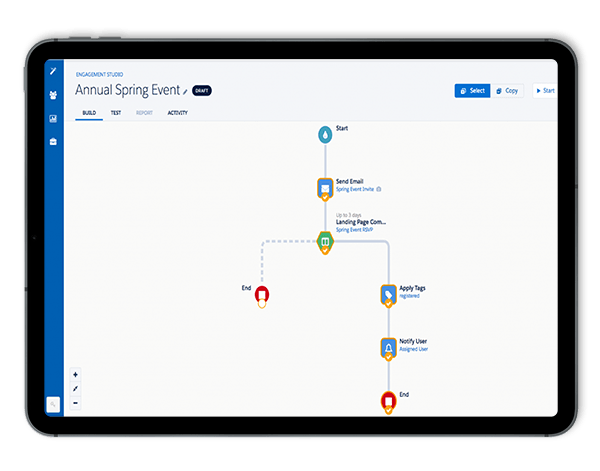 tls-salesforce-pardot-2