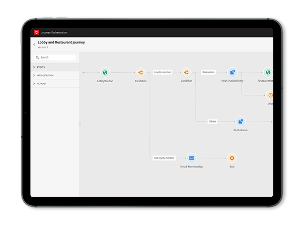 adobe-customer-journey