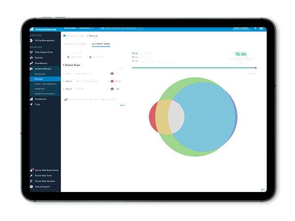 tealium-customer-data-platform