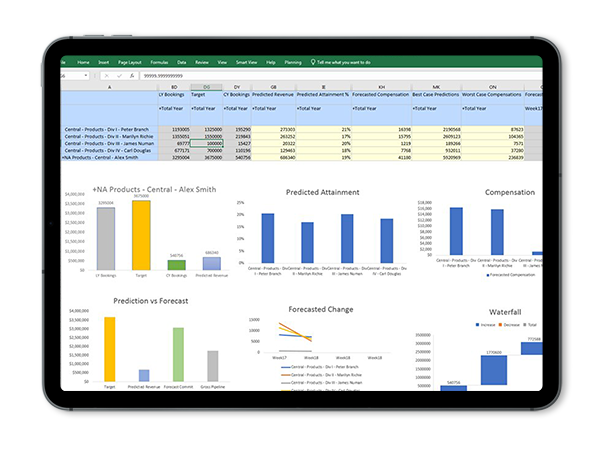 oracle_sales_beratung