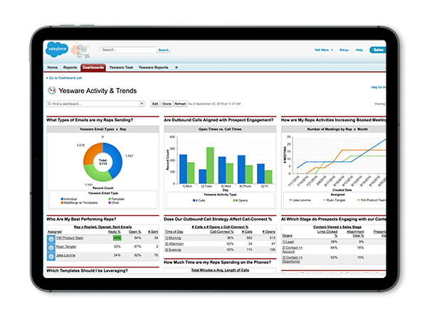 salesforce_crm_beratung