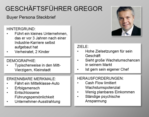 Personen Profil eines potenziellen Kunden